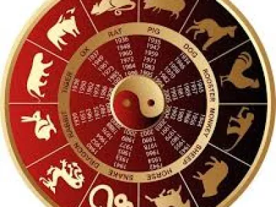 Bạn muốn biết lá số của mình hợp với vật phẩm nào?