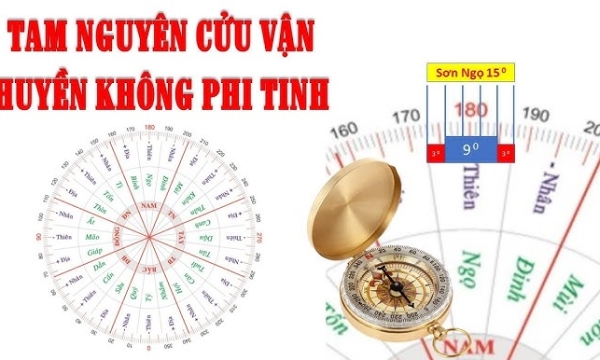 Cửu tinh vận hành ảnh hưởng đến cát hung như thế nào?